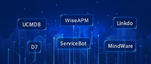 平安科技6項(xiàng)運(yùn)維工具通過工信部ITSS產(chǎn)品技術(shù)符合性評估