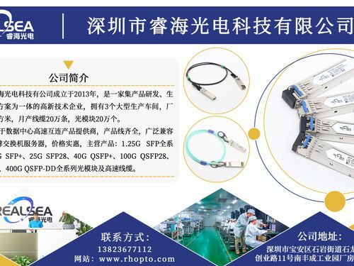 睿海400G光模塊 智算互聯的性能標桿，技術開發賦能全場景需求一站滿足